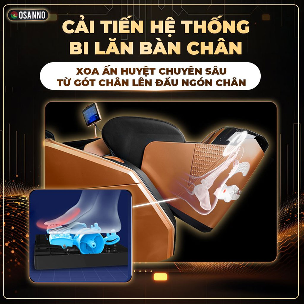 Ghế Massage Osanno OS  68