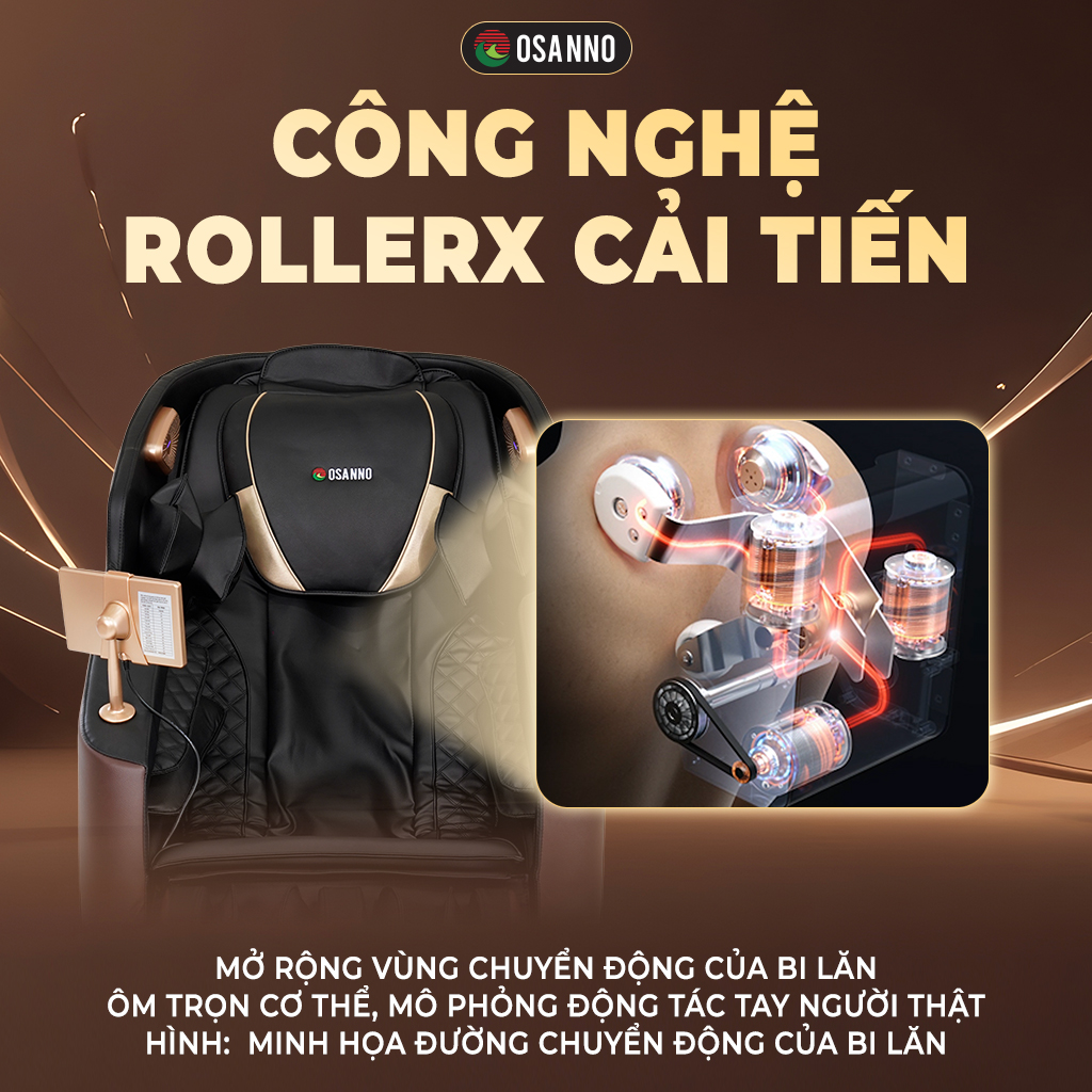 Công nghệ bi lăn RollerX giúp massage chuyên sâu