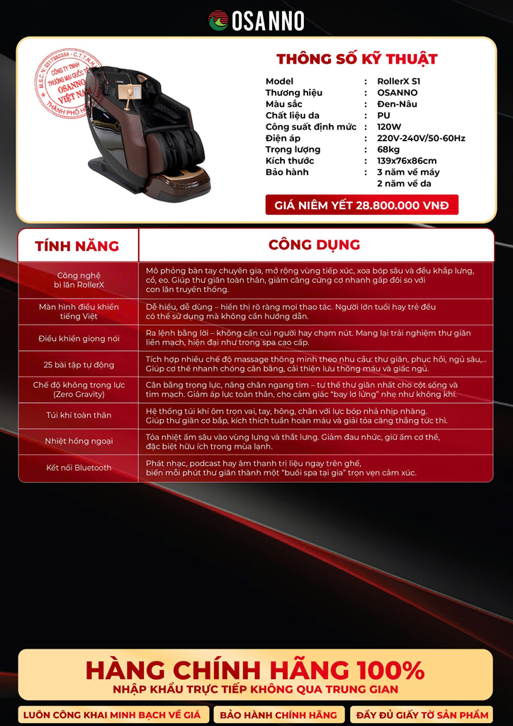 Bảng thông tin Ghế Massage RollerX S1