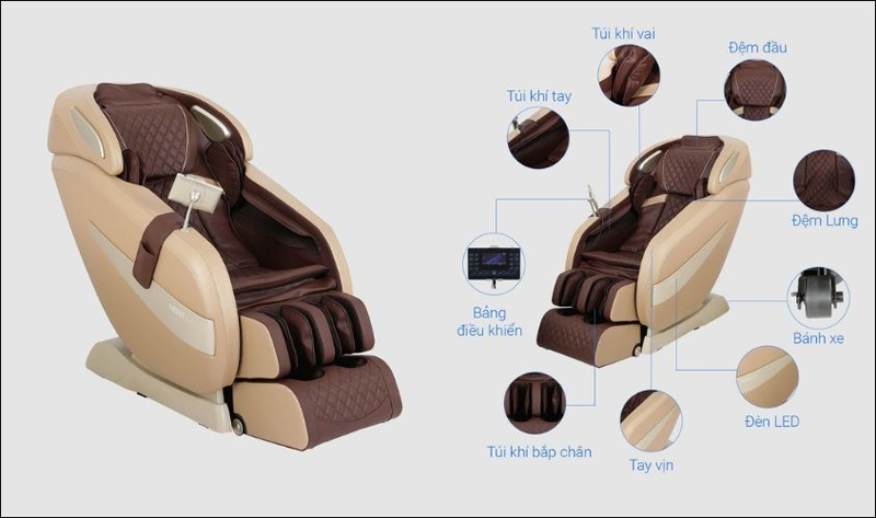 Ghế massage 4D là dòng sản phẩm cao cấp hiện nay