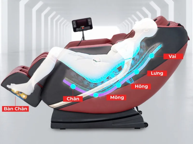 Ghế massage có hỗ trợ người đau lưng không?