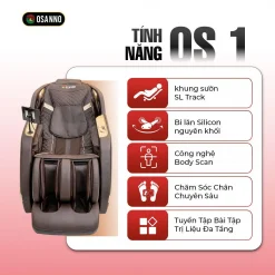 Các Tính Năng Đột Phá Của Ghế Massage Osanno OS 1