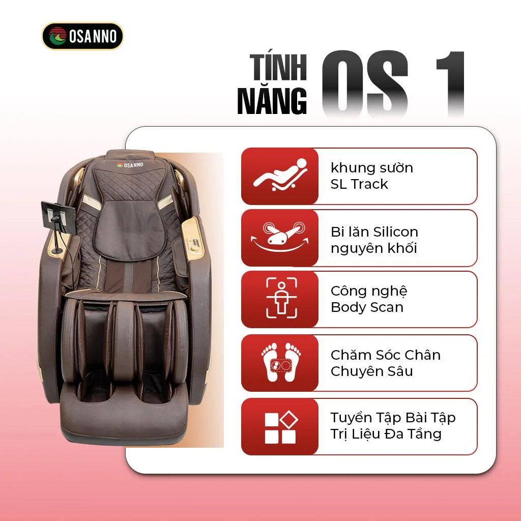Các Tính Năng Đột Phá Của Ghế Massage Osanno OS 1