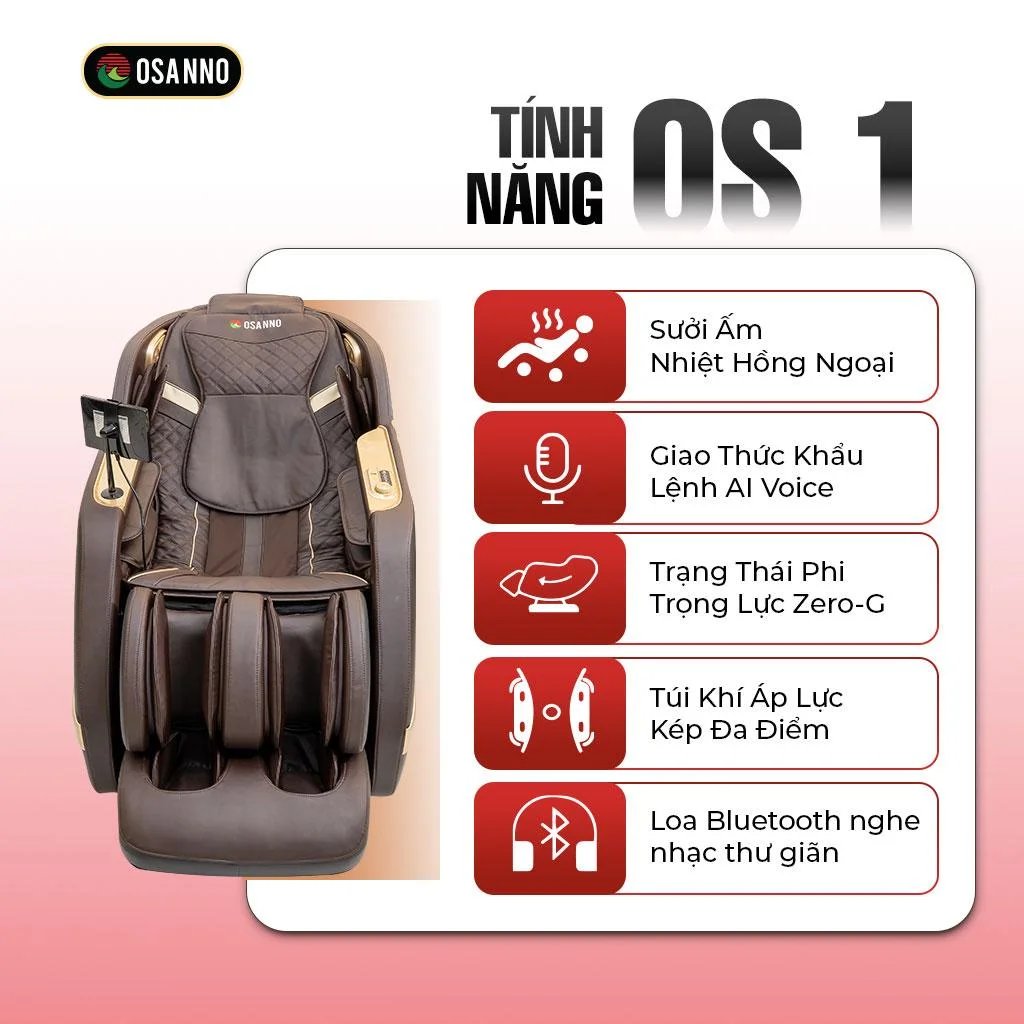 Các Tính Năng Đột Phá Của Ghế Massage Osanno OS 1