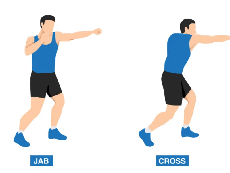 Jab và cross